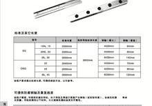 雙軸心直線導軌