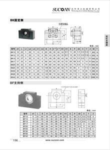 BK、BF系列