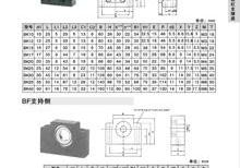 BK、BF系列