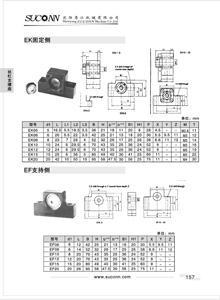 EK、EF系列
