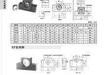 EK、EF系列