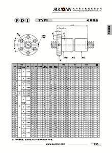 FDI型