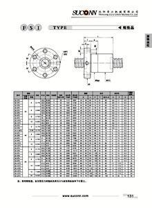 FSI型